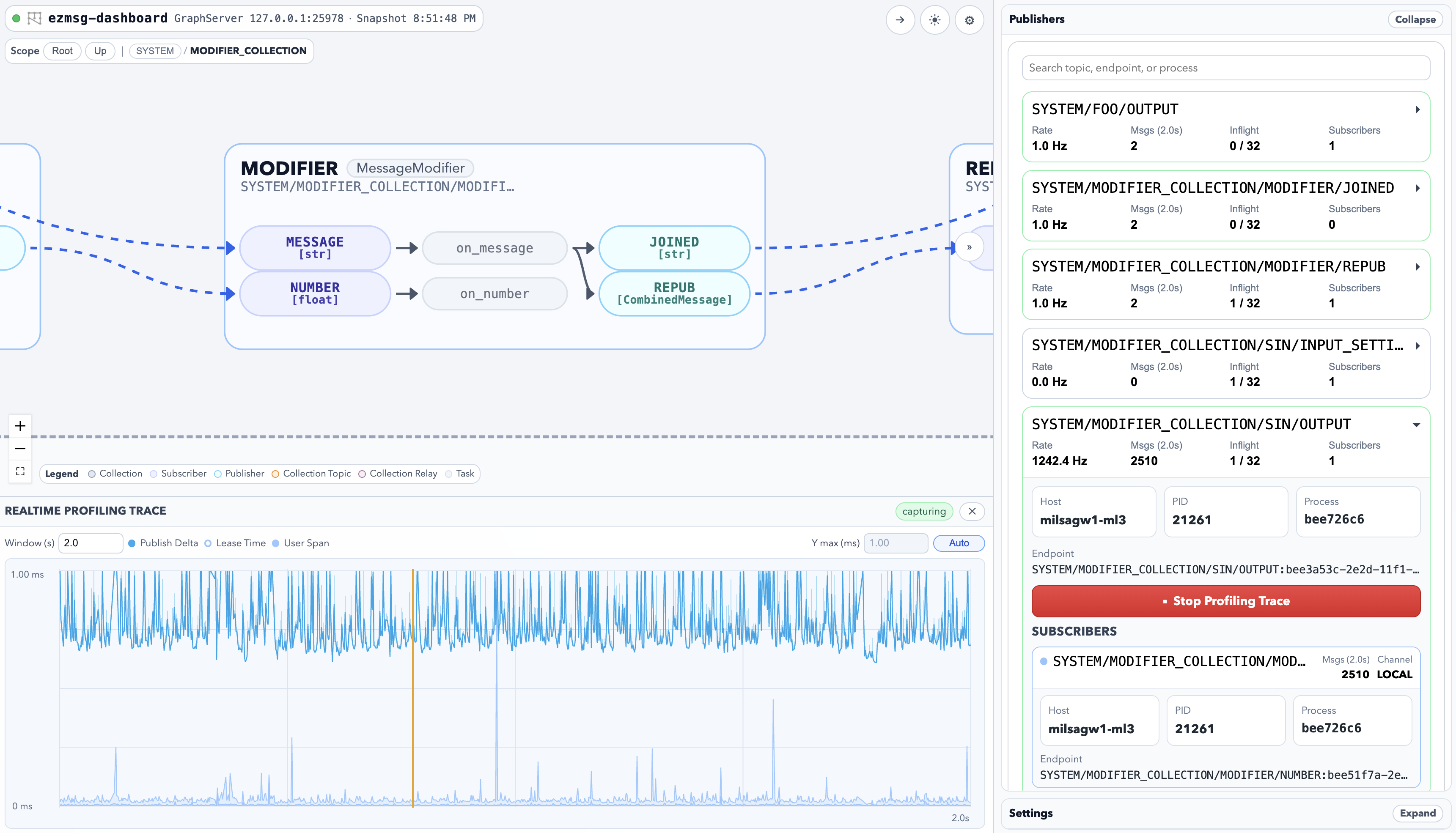 A screenshot of ezmsg-dashboard